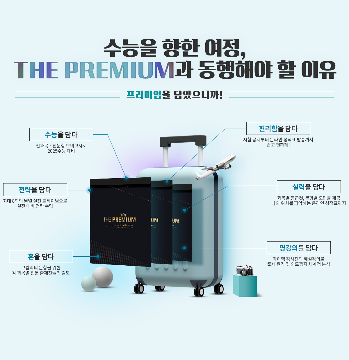 the premium